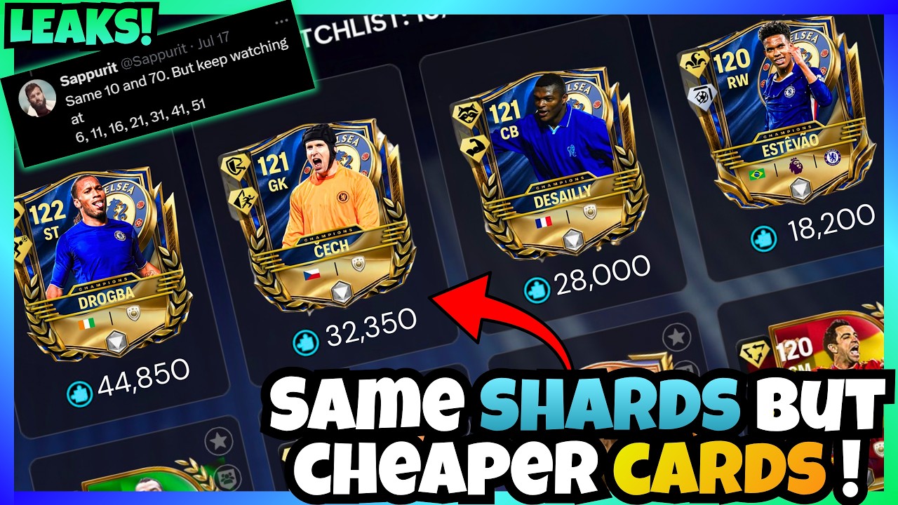 😱Crazy Leak! 120+ Players will be so CHEAP to GET!! 🤩 FC Mobile