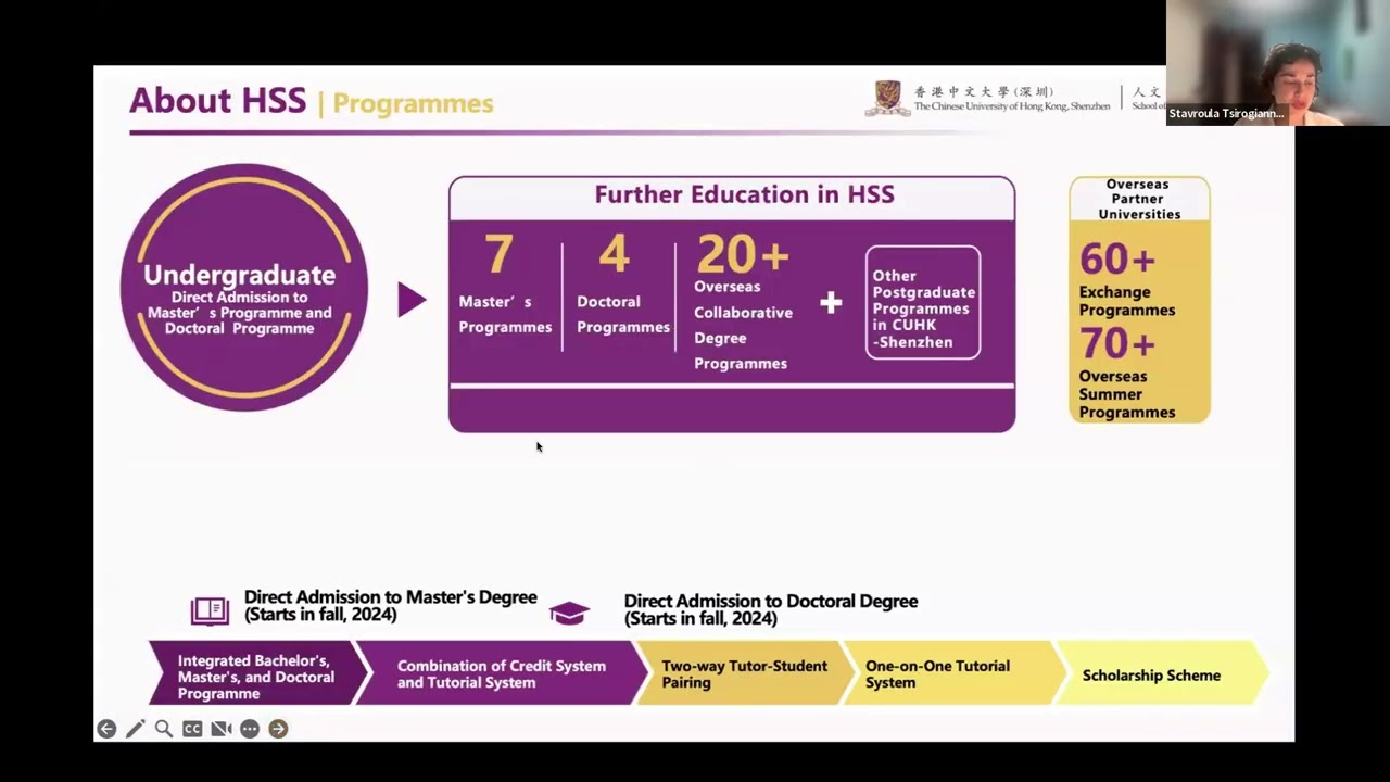 School of Humanities and Social Science (HSS)