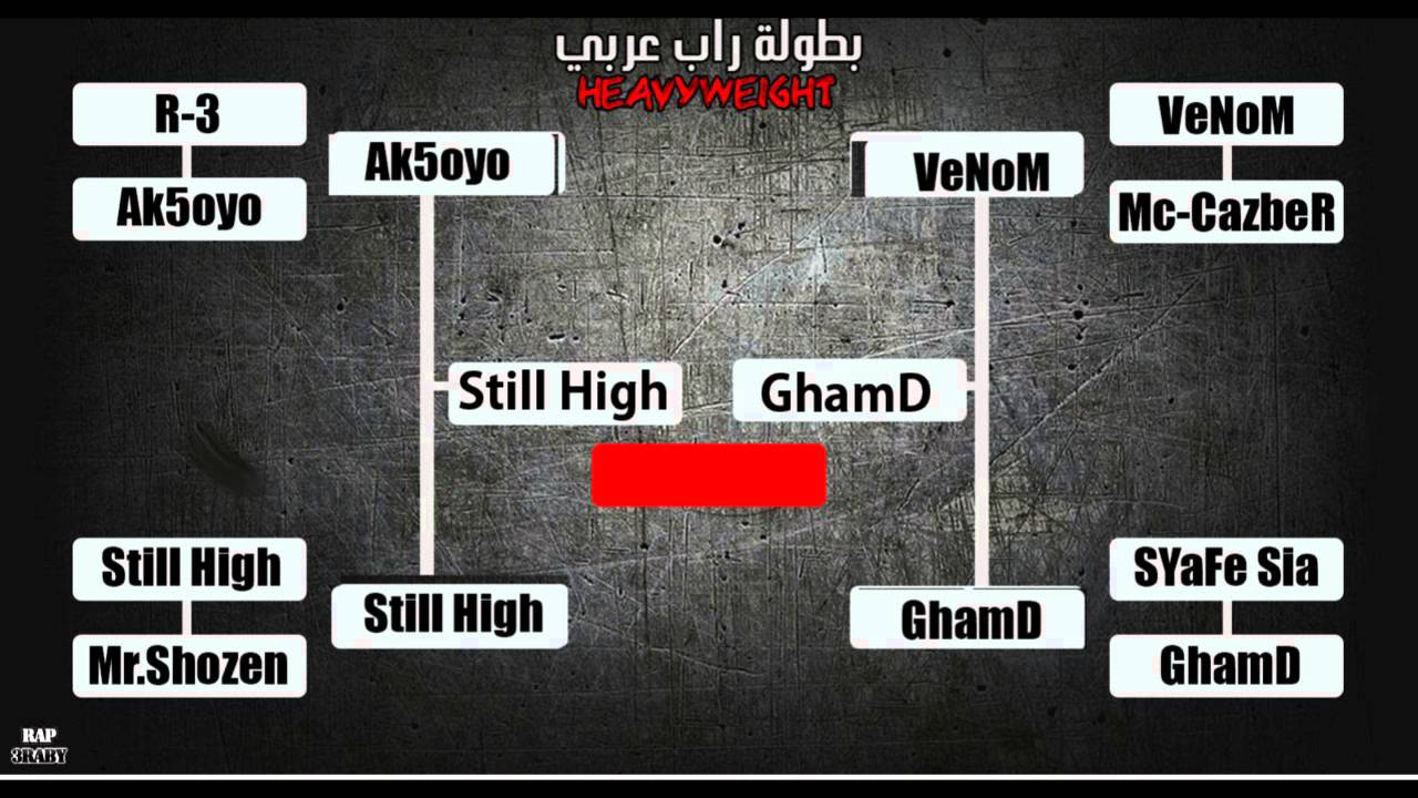 DJ.GhamD - بطولة الحزام راب عربي الفردية - Final Round  - Vs. Still High