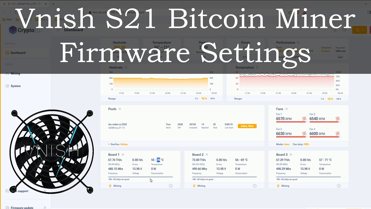 S21 Vnish Firmware Settings - Maximize Your Bitcoin Mining with S21 Vnish Firmware Secrets!