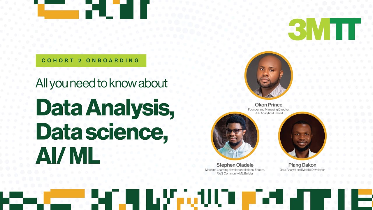 All you need to know aboutData Analysis, Data science, Al/ ML