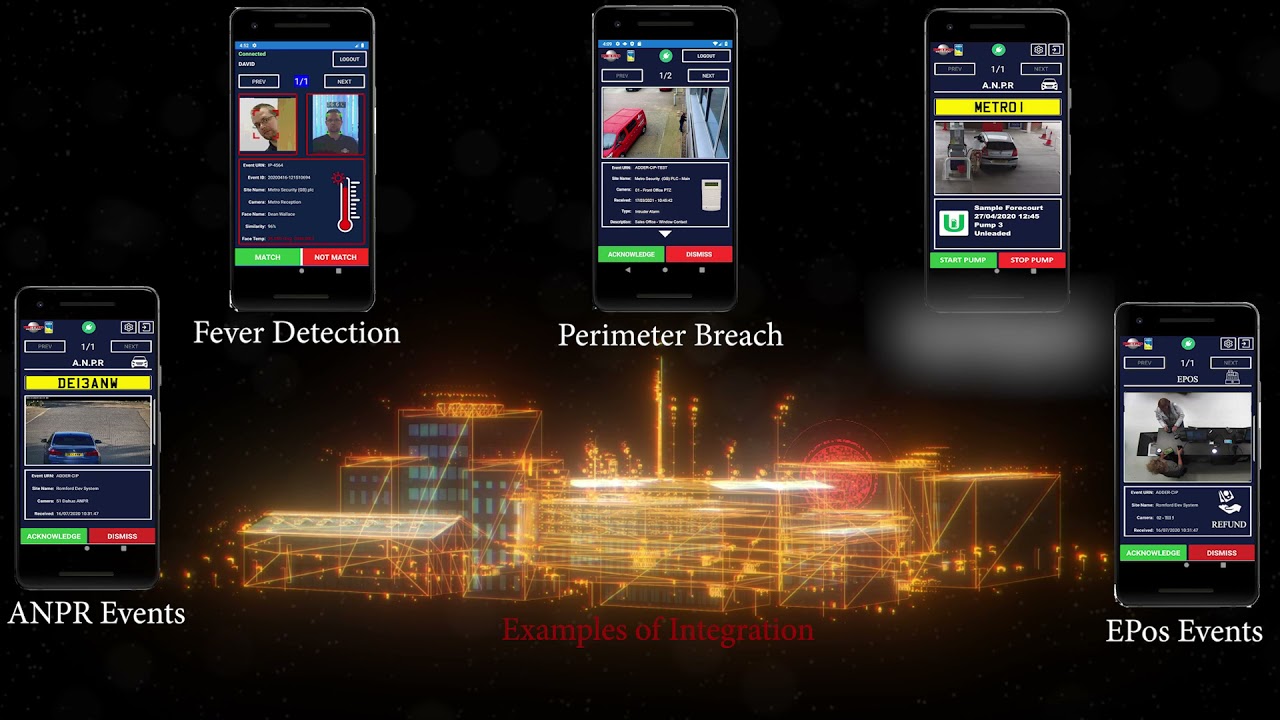 M.A.R.S - Smart Security For A Smart Future