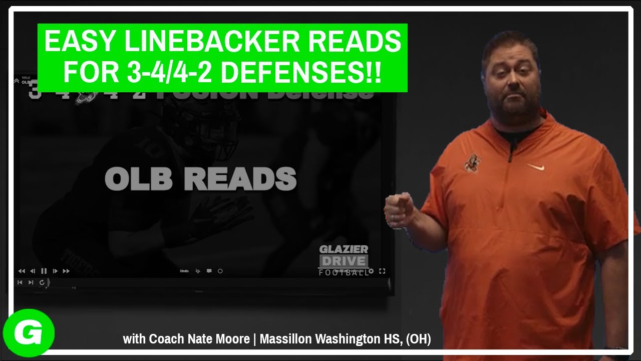 Two Quick Linebacker Reads for 3-4/4-2 Defenses | Glazier Clinics