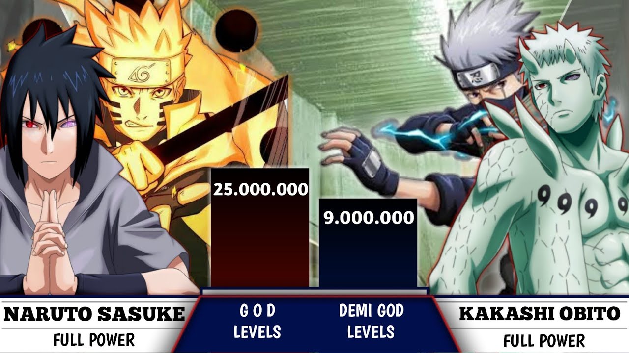 Naruto Sasuke Vs Kakashi Obito Power Levels 2024 ••• New Form