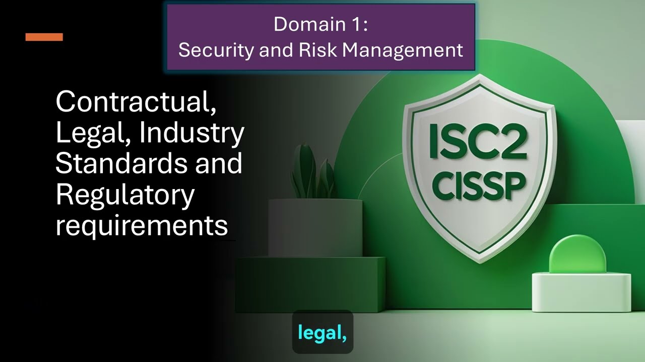 Contractual legal IR req