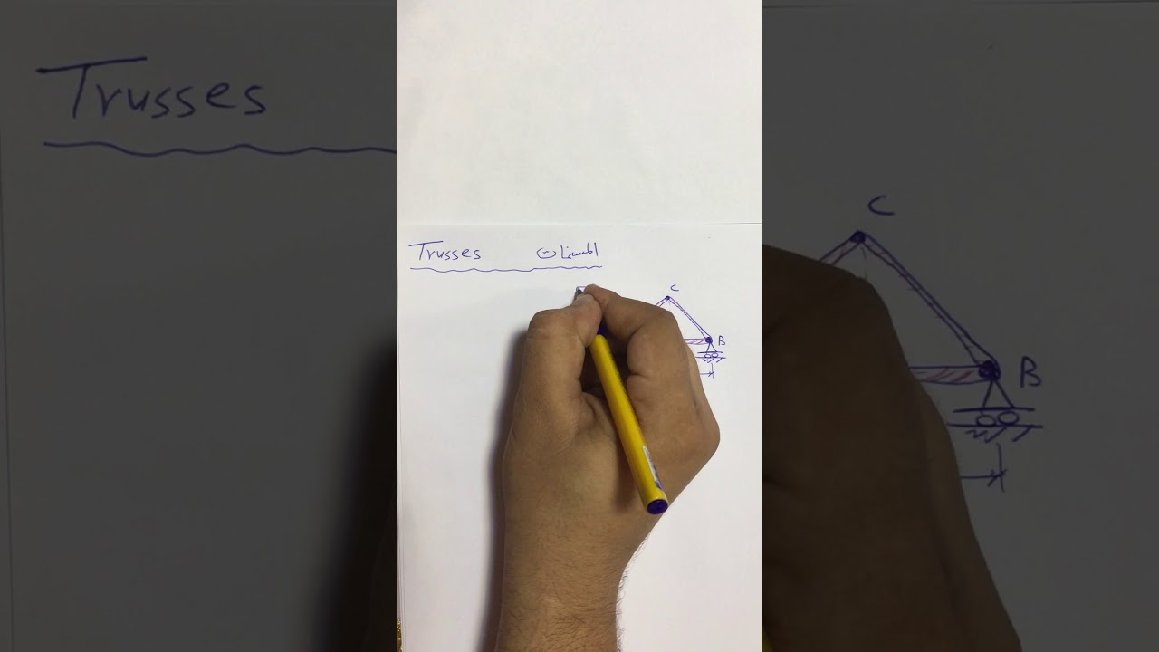 المسنمات Trusses