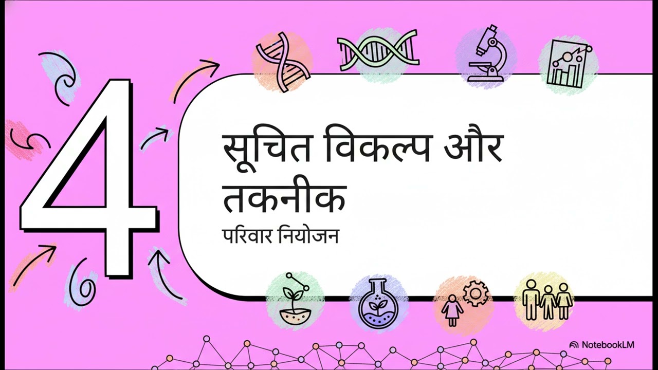 📘 जनन स्वास्थ्य (Reproductive Health)  Class 12 Biology  NCERT Hindi यह विडियो आपके लिए काफी अच्छी 📚