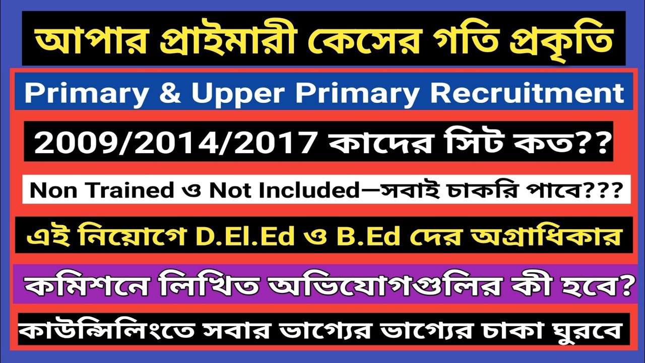 Upper Primary Tet Court Case Update💥Primary 2009/2014/2017 Recruitment💥Upper Primary Tet Stay Order