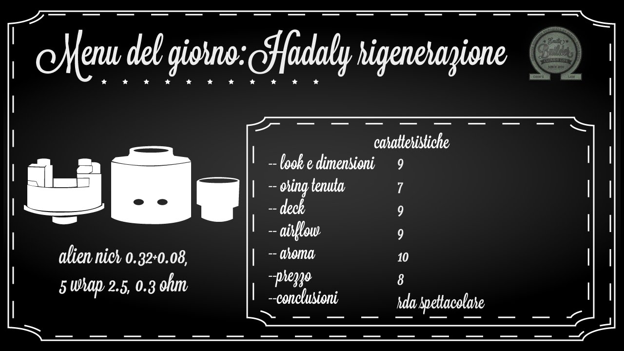 Una build per hadaly psyclone mods, recensione rigenerazione tutorial emiliabuilder ita, micro alien
