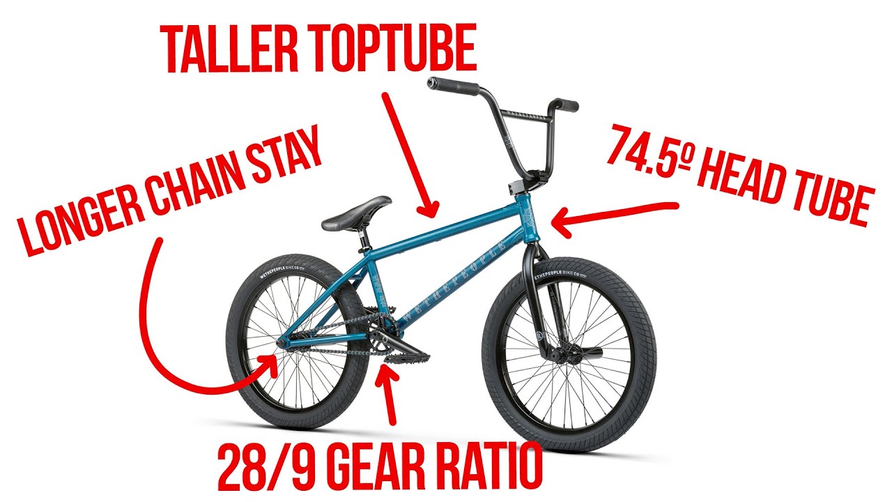 BMX Bike at a PUMP Track? - (What to look for)