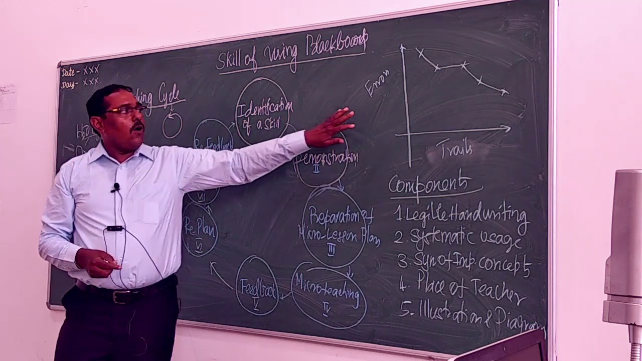 Micro Teaching - Skill of Using Blackboard - Components - Srinivasan Padmanaban