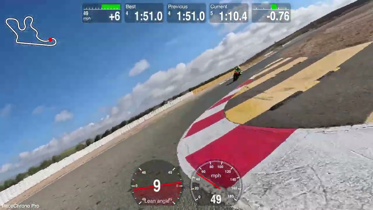 Focused Events Trackday, Almeria, 2nd Oct 2025 #almer&iacute;a #trackday