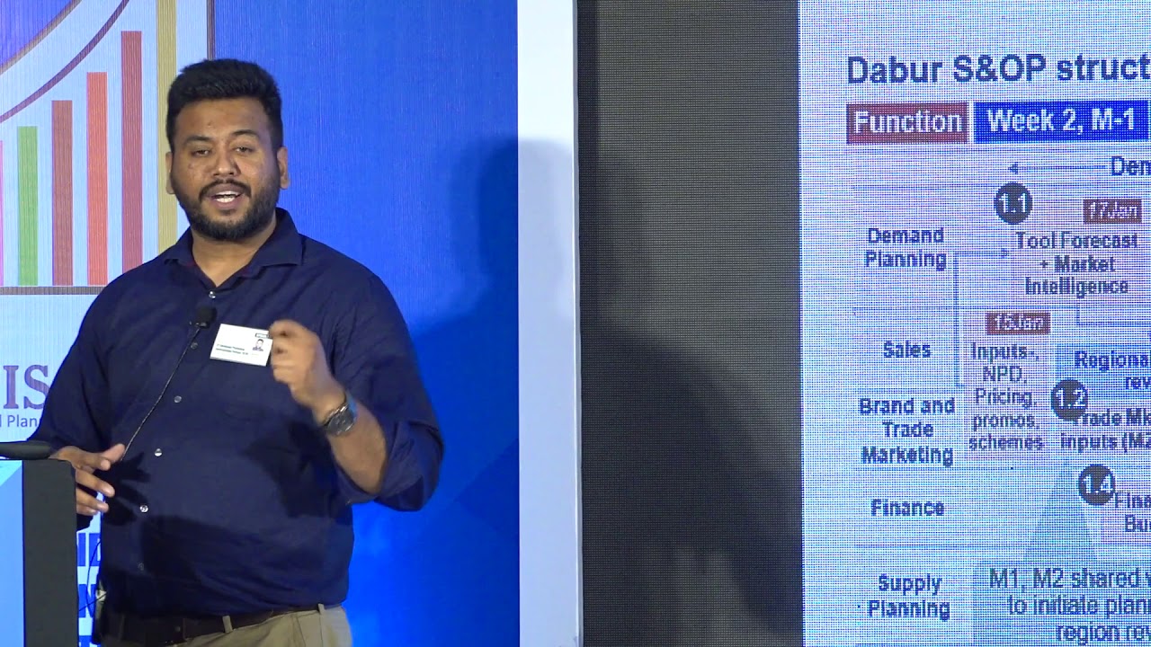Integrated Planning - Ecosystem, Enablers & Effects – A FMCG Perspective | Dabur India