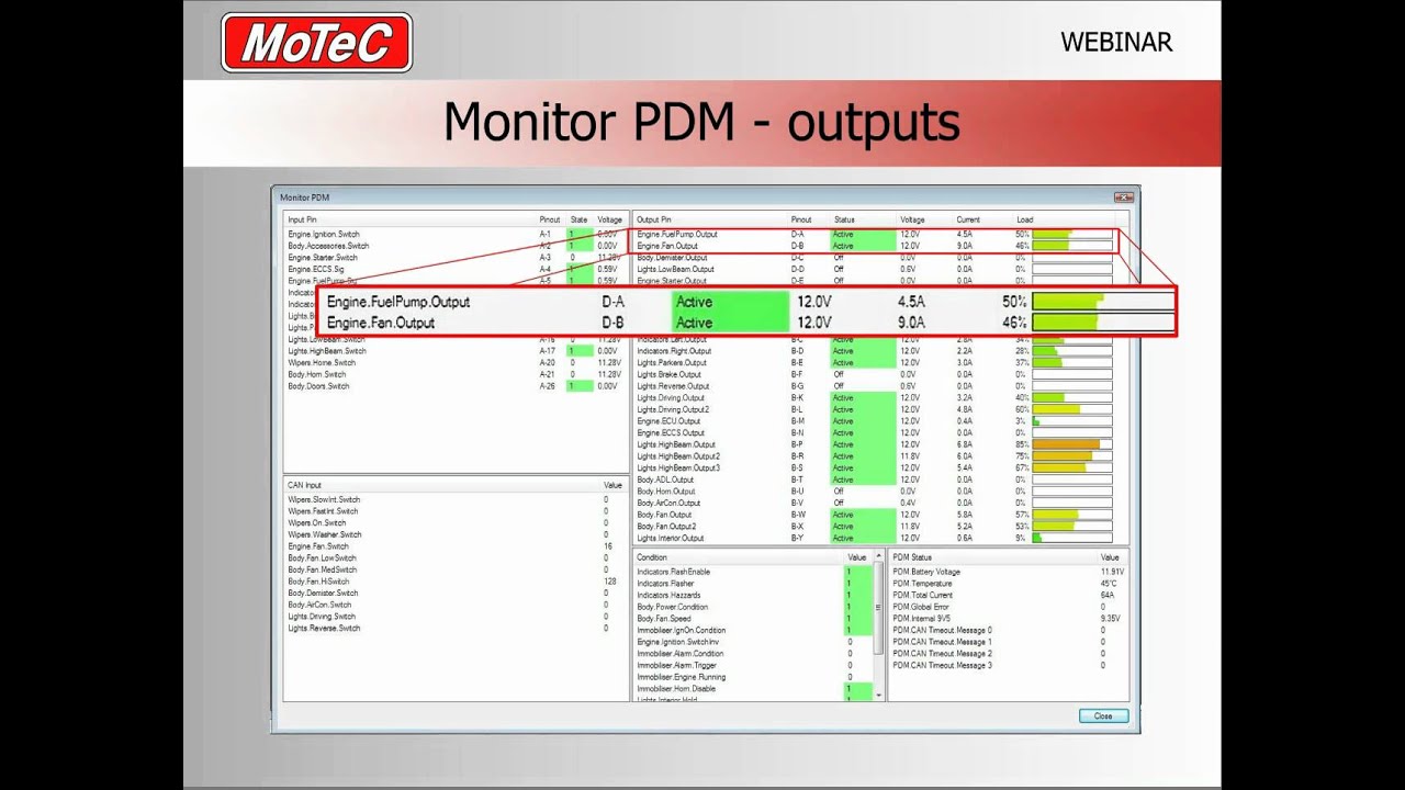 PDM Power Distribution Module