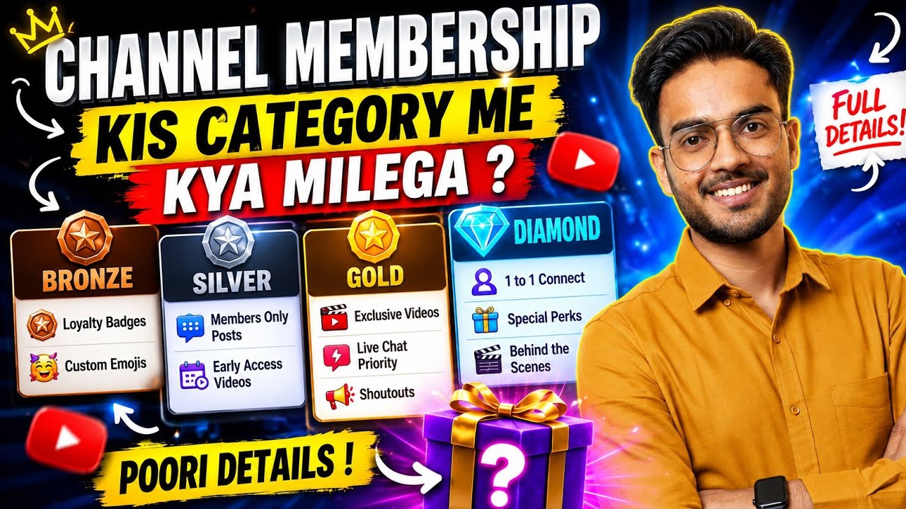 Financial Yoddha Membership Detail | Stock Market Premium Group