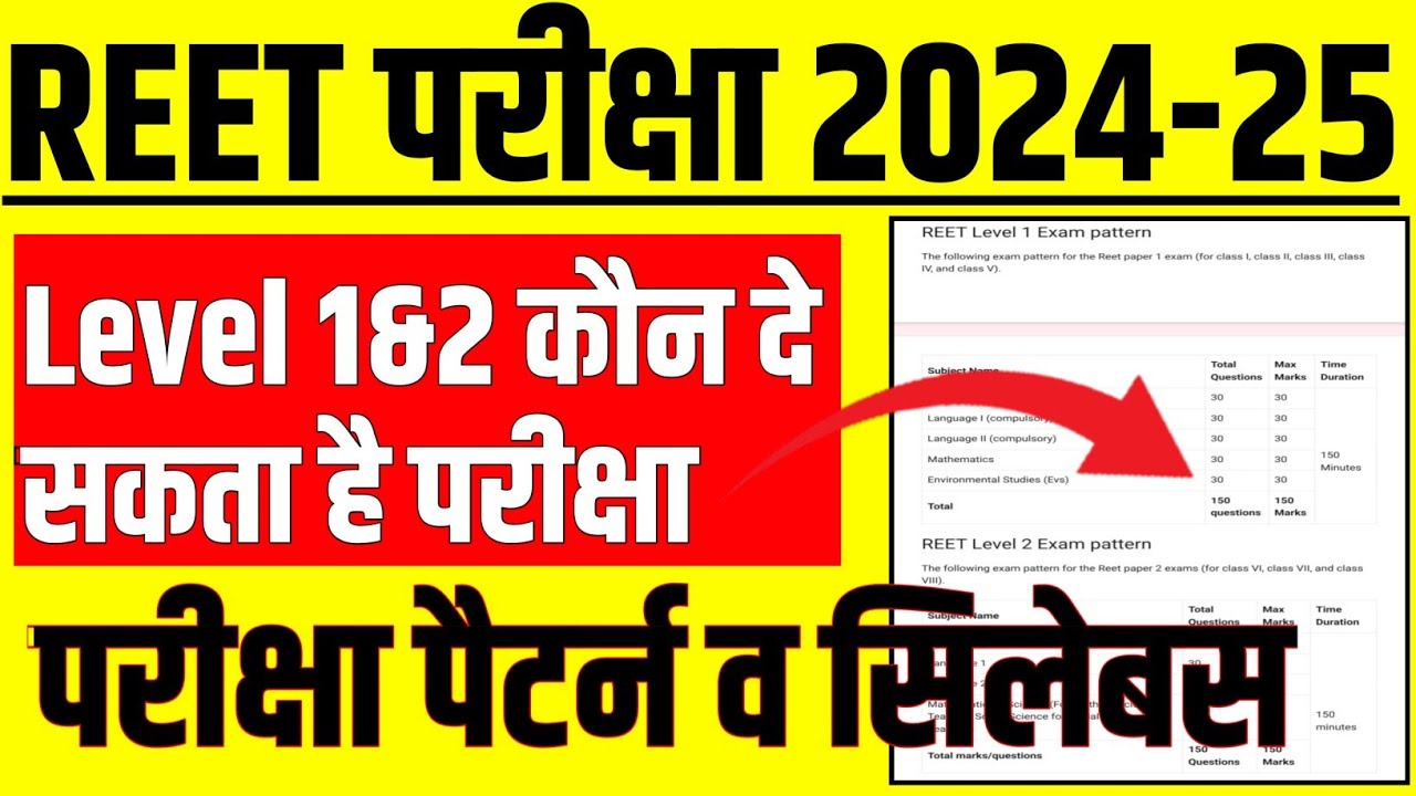 REET EXAM FORM 2024 || REET EXAM PATTERN 24-2025 || REET LEVEL-1 SYLLABUS || REET LEVEL-2 SYLLABUS