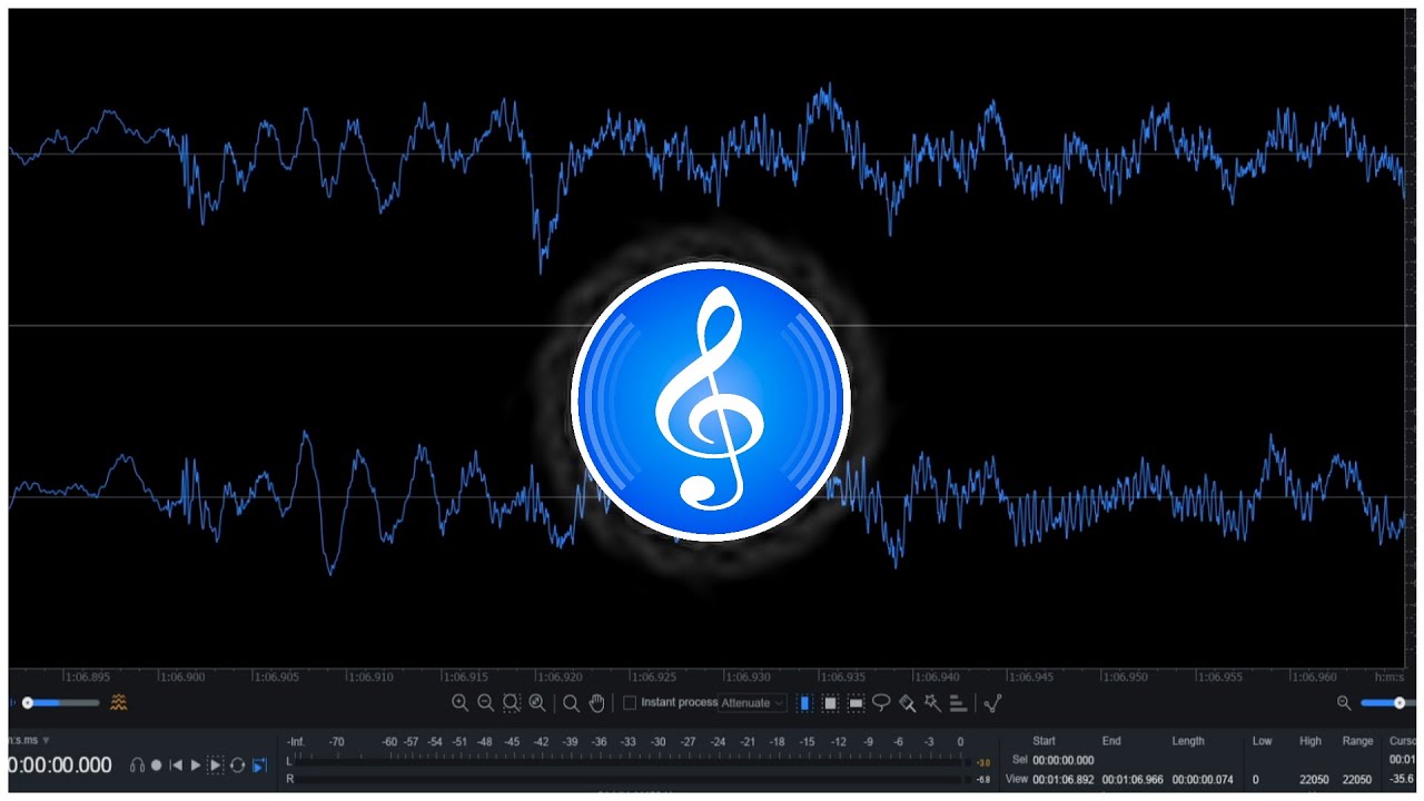 Get More Headroom Using Phase Rotation