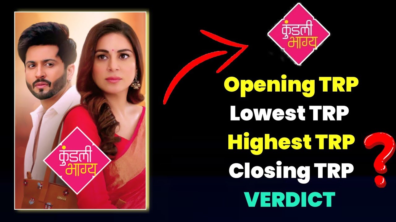 Kundali Bhagya Opening TRP,  Highest TRP,  Closing TRP, and Lowest TRP
