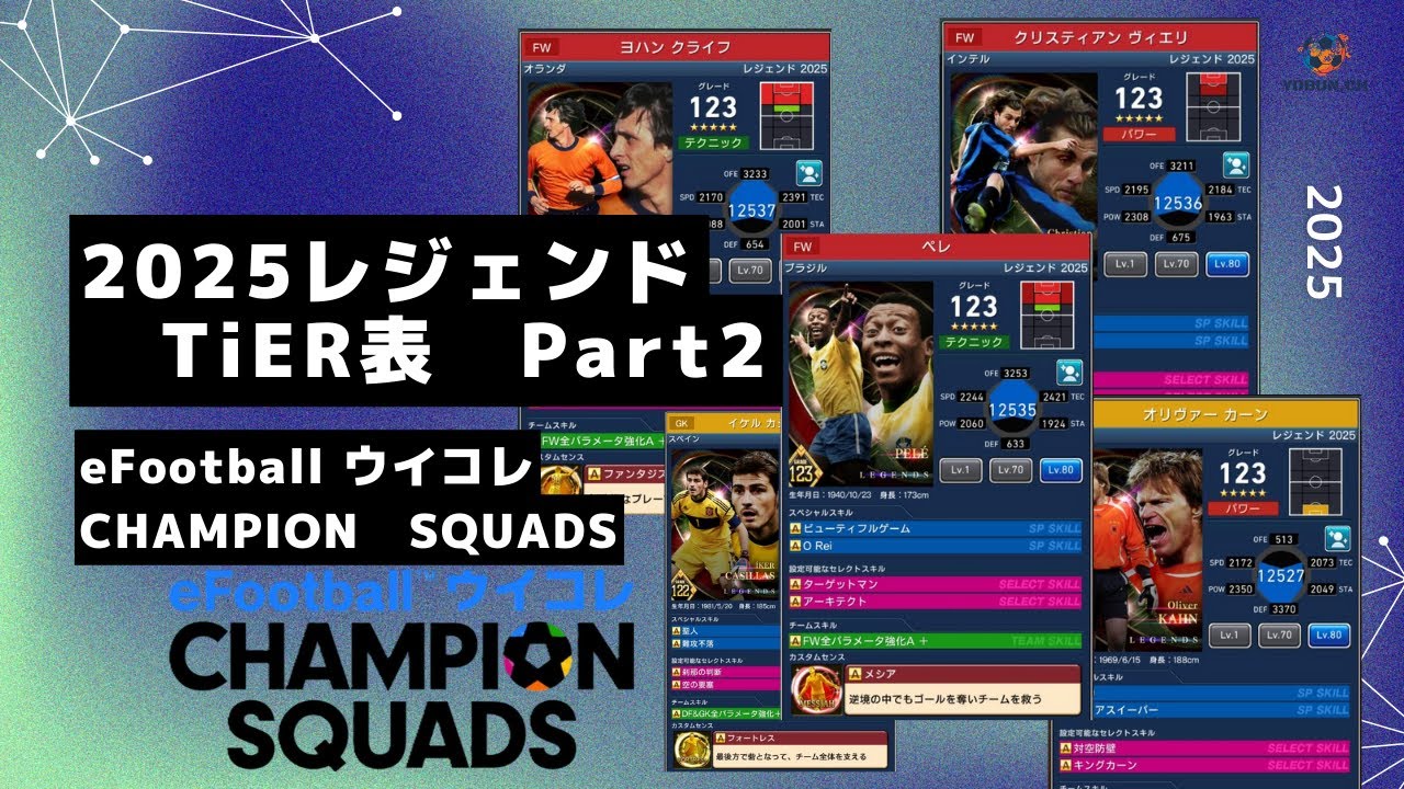 【ウイコレ/考察】２０２５登場レジェンドティア表作成！Part2