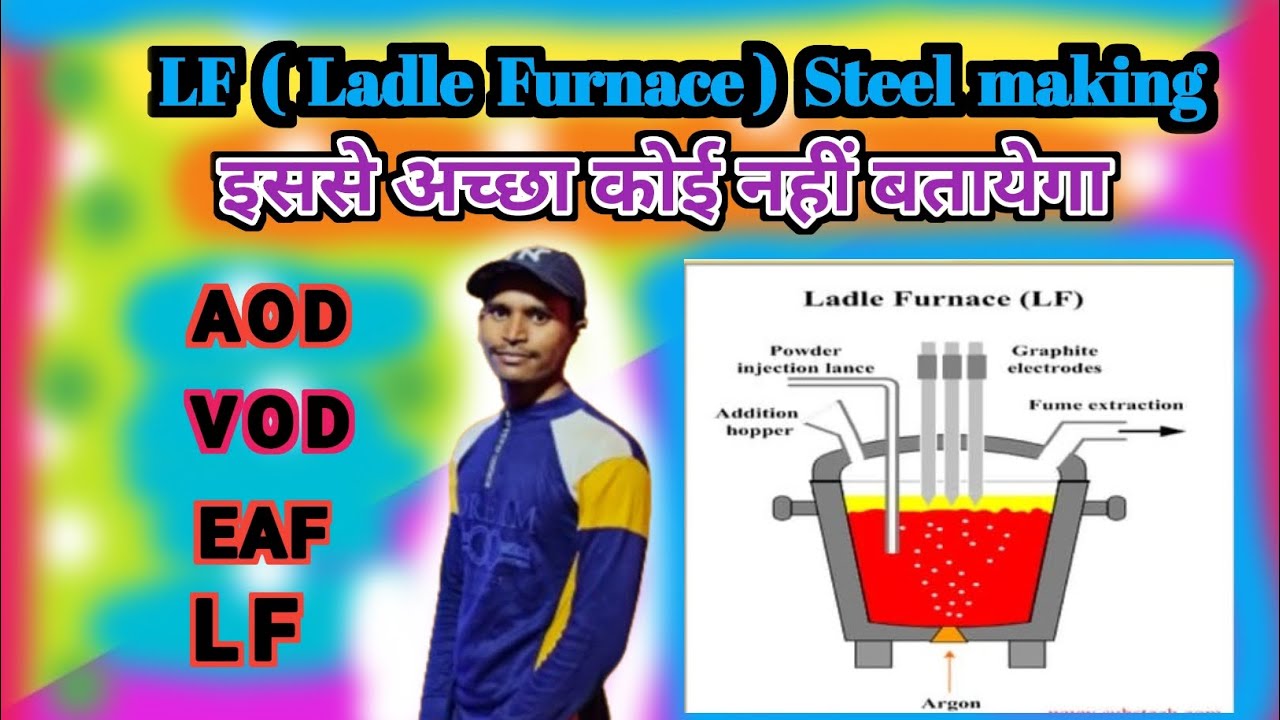 LF Process| Ladle Furnace Process | Secondary steel making | Metallurgical | #lf #steelmaking #iron