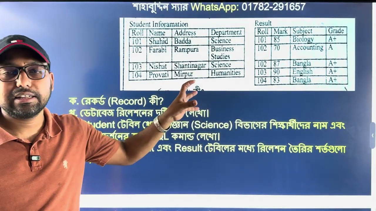সৃজনশীল প্রশ্নের সম্পূর্ণ সমাধান || HSC ICT 6th chapter database management system || 