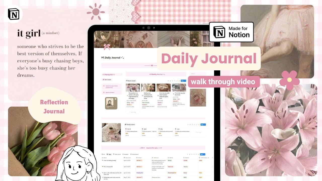 Daily Journal Notion Template | daily, weekly and monthly reflection | digital journaling | coquette