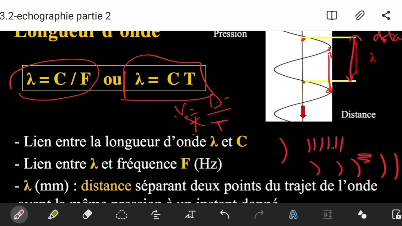 Explication SIMPLE de l'echographie شرح شامل و مبسط( ultrasons ) : principes physiques simplifi&eacute;s