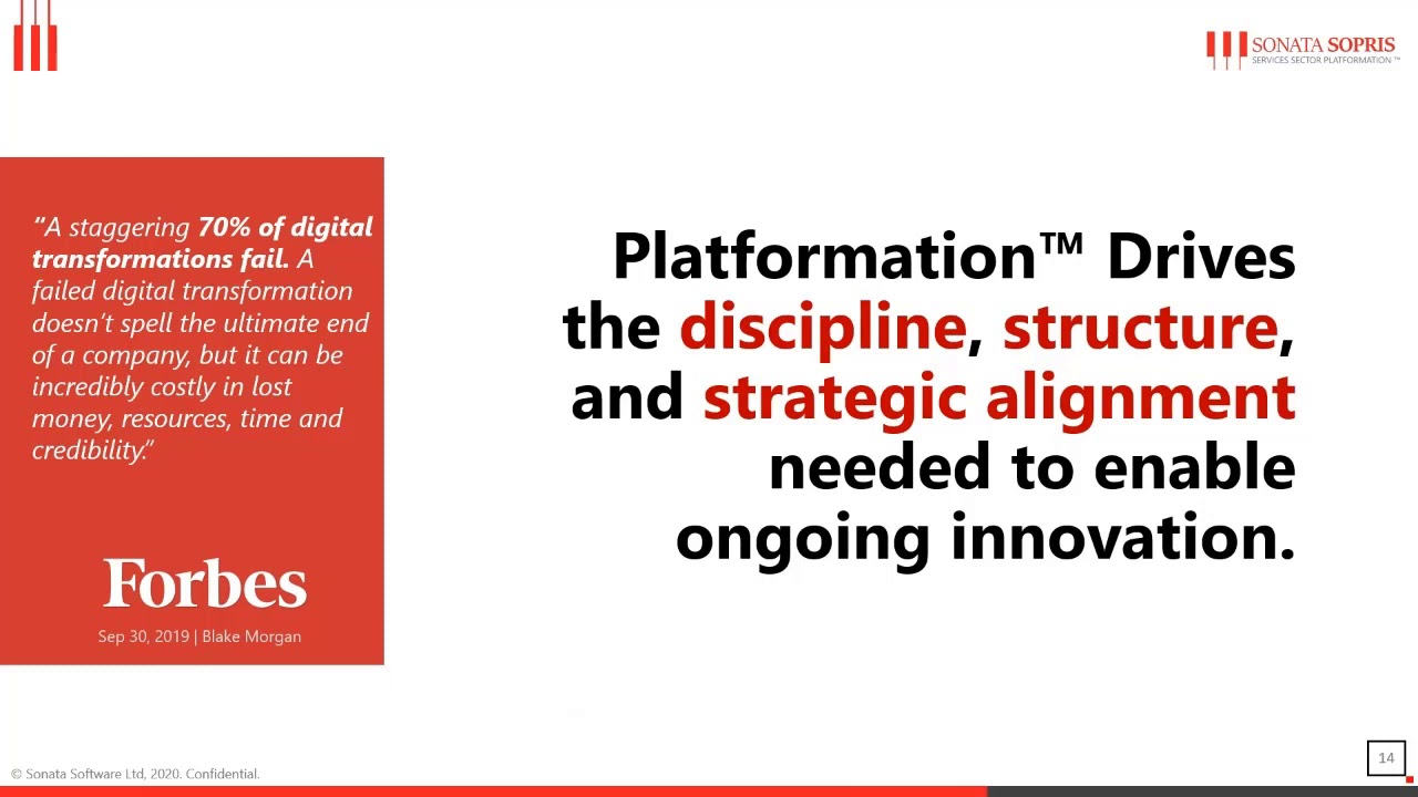 PP4AIC: Why Platformation is a Fit for Asset-Intensive Companies