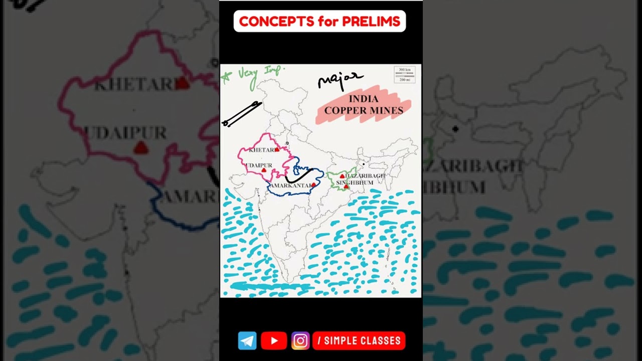 #31. Best Trick Remember Copper Mines in India | Mapping for  UPSC | CSE 2023-2024 | #shorts