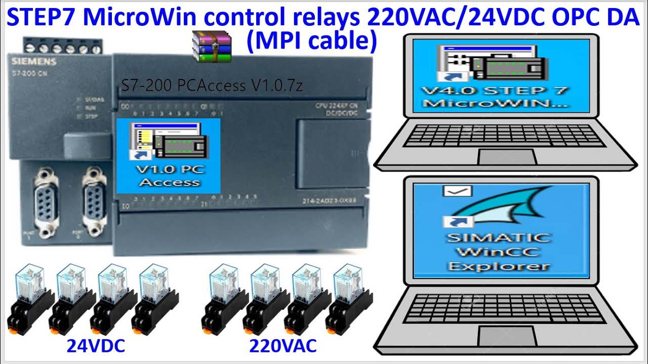 PLC S7-200 link data with WinCC Explorer SCADA via OPC DA communication  MPI cable connector