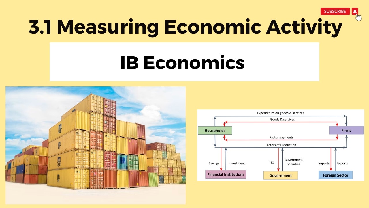 3.1 &mdash; Измерение экономической активности &mdash; IB Economics