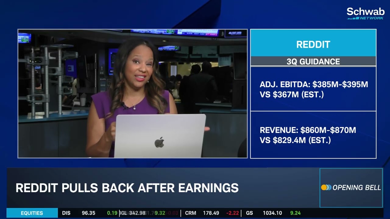 Friday's Opening Bell Movers: XOM, CVX, RDDT & RIVN