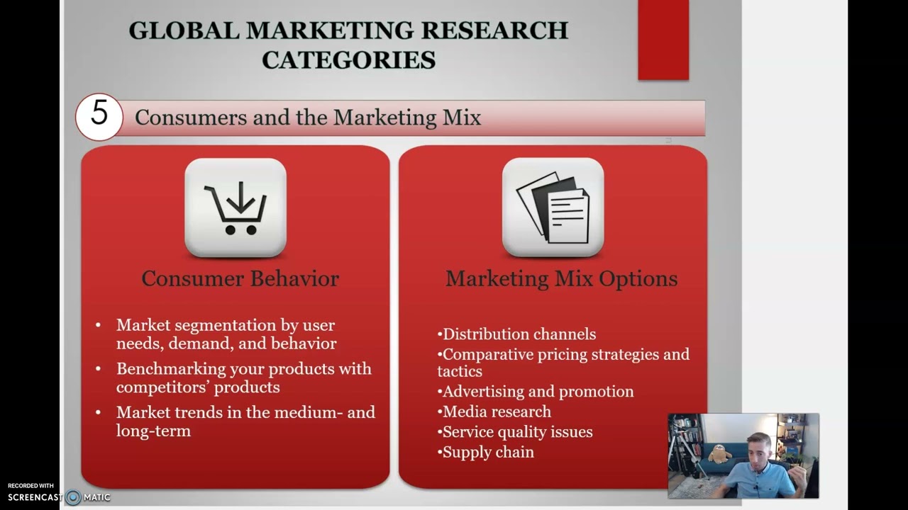 Lecture Video: Understanding Global Market Research