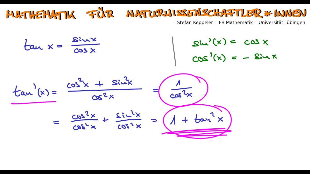 Trigonometrische Funktionen 4 - Ableitung des Tangens