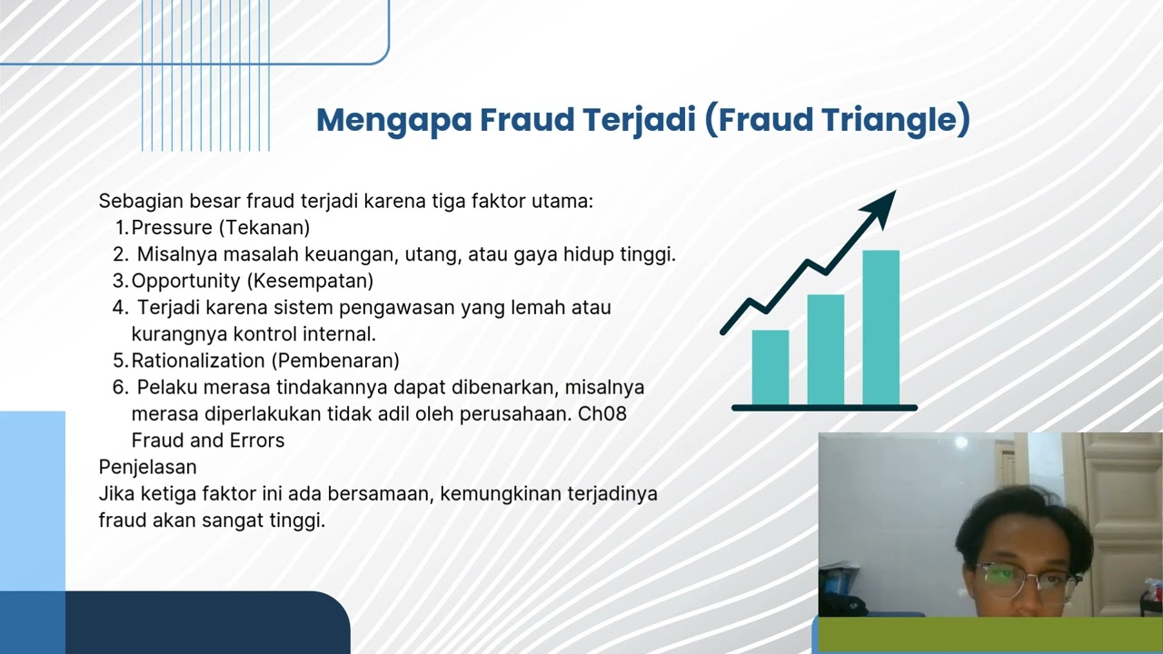 Fraud and Errors_SIA_Kelas K_kelompok D