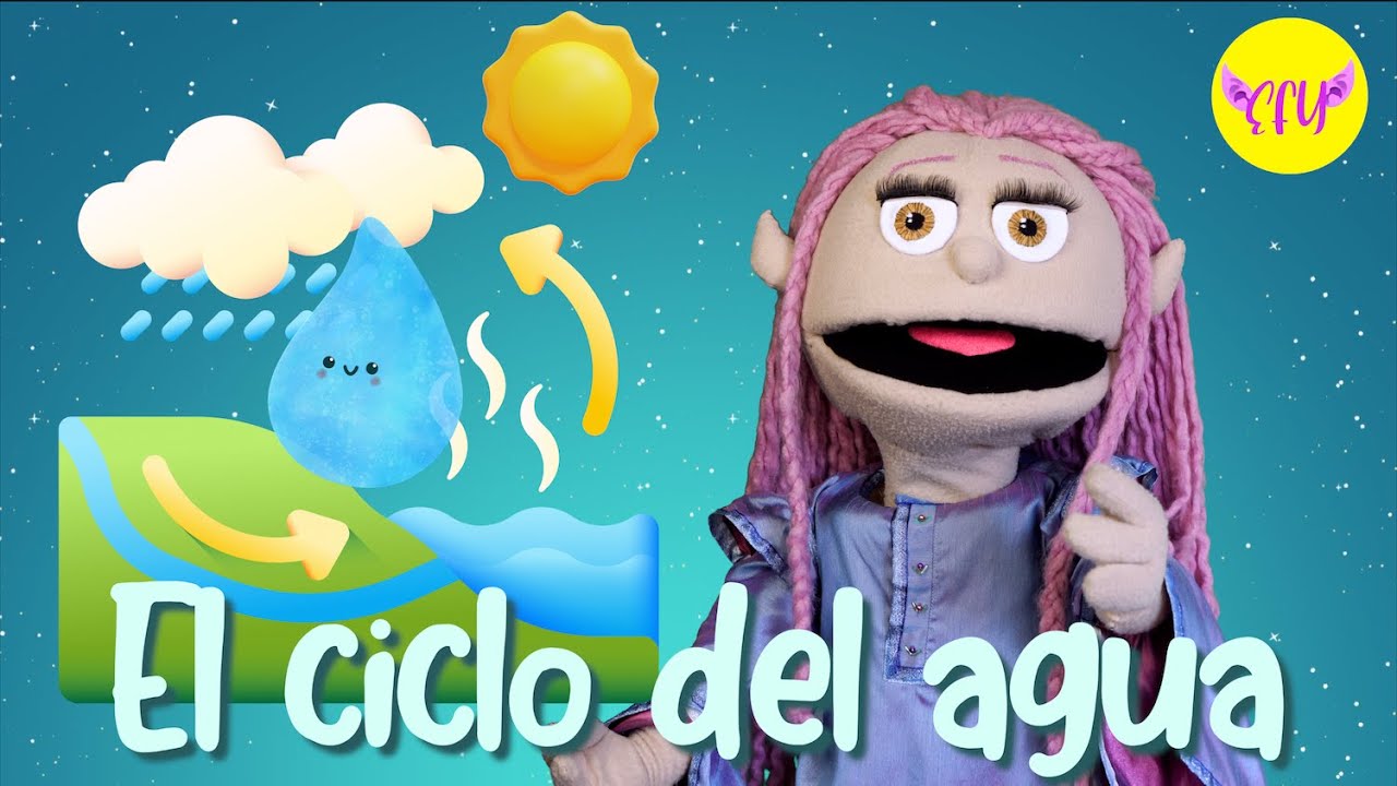 Ciclo del agua para niños 💧🔄