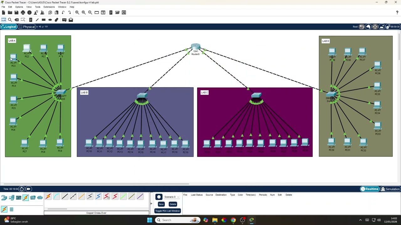 konfigurasi 1 router dengan 4 switch menggunakan dhcp