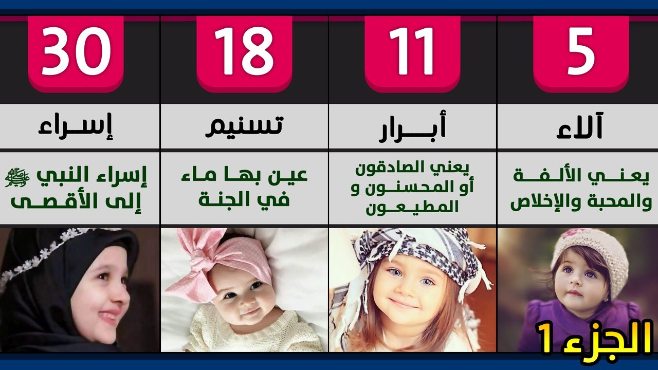 تعرف على 30 إسم من أسماء البنات المستوحاة من القرآن والسنة مع معانيها الرائعة 💚👧 🌹 الجزء الأول 1⃣
