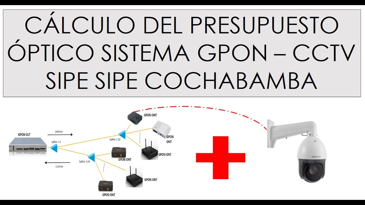 SISTEMA GPON CCTV
