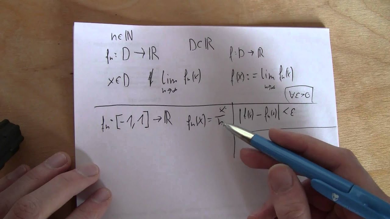 Mathematik - Punktweise und gleichmäßige Konvergenz von Funktionenfolgen - Teil 1