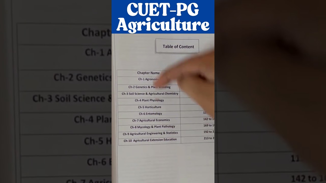 Best CUET-PG Agriculture Science Latest Book Question Bank Chapter Wise MCQ