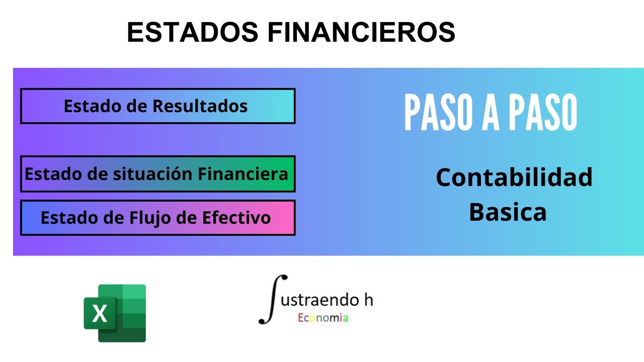 Como hacer el Flujo de Efectivo, Estado de Resultados y Balance General paso a paso