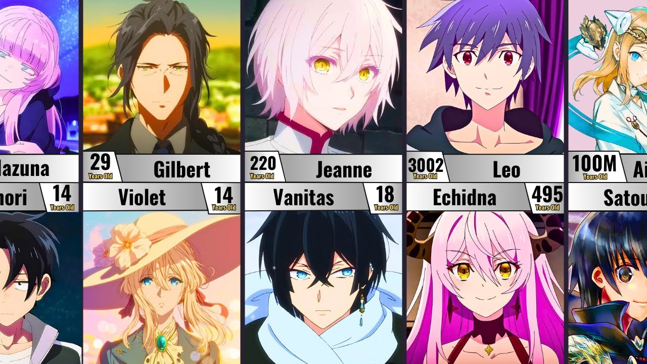 Anime Couples With The Biggest Age Gaps