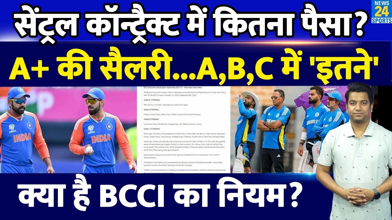 BCCI Central Contract Rules: किसको मिलता है कॉन्ट्रैक्ट, Grade| Salary| Players| Contract List 2025