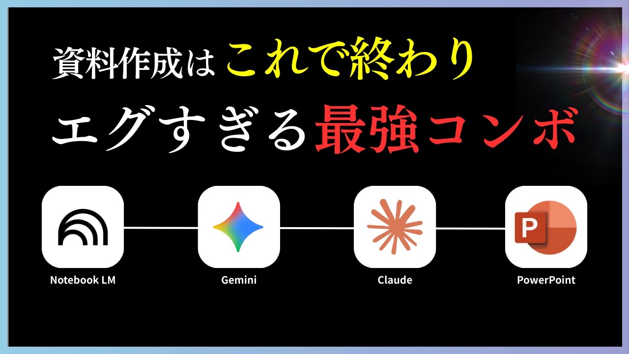 【永久保存級】2025年12月、AIスライド作成が革命的に変わる、プロの手順を全て見せます。