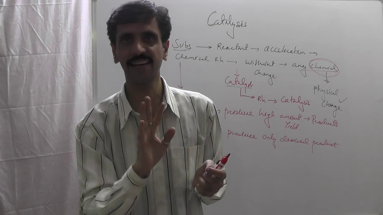 Catalysis  Part 1
