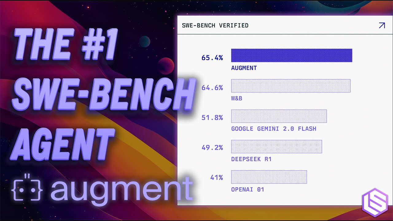 The #1 SWE-Bench Verified Agent