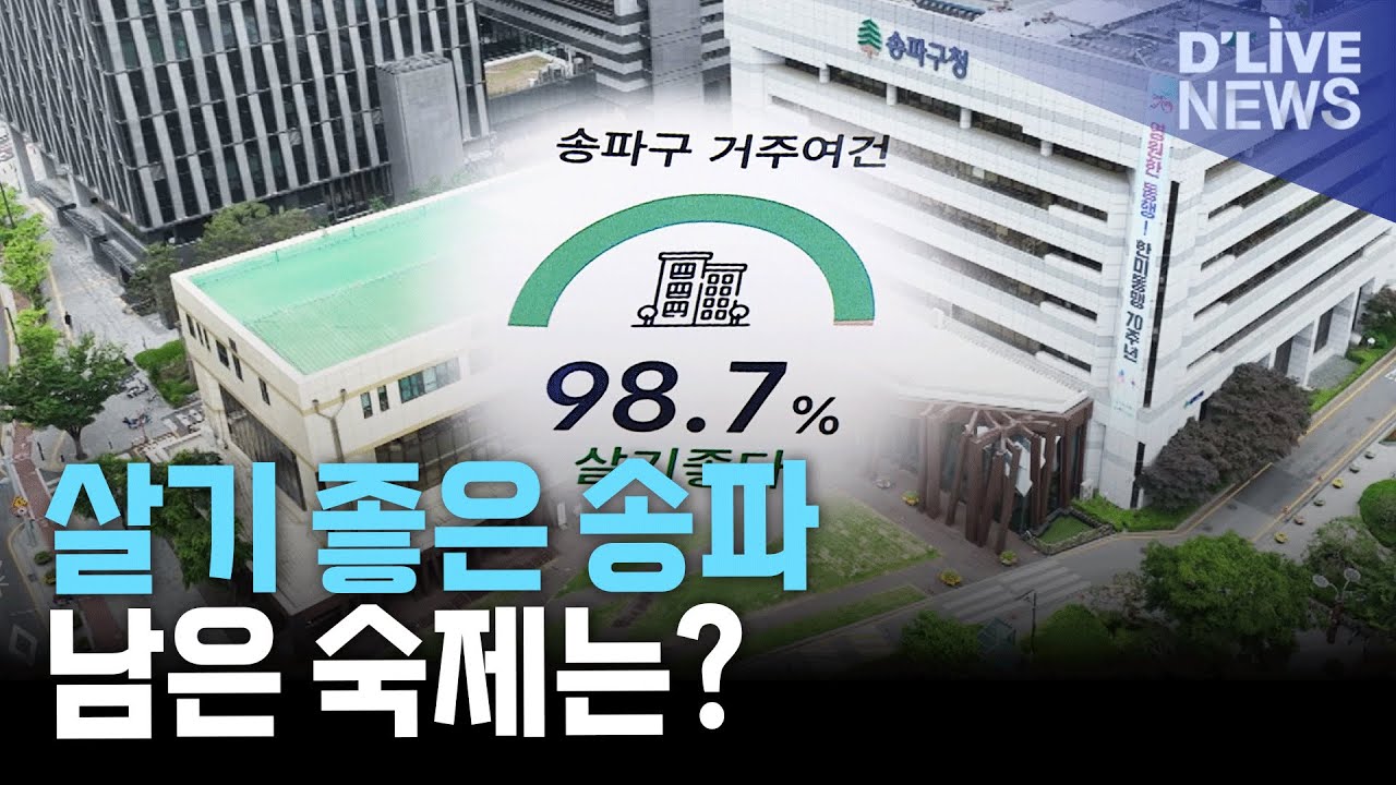 송파구민 10명 중 9명 &ldquo;살기 좋다&rdquo;&hellip;주거&middot;주차는 과제