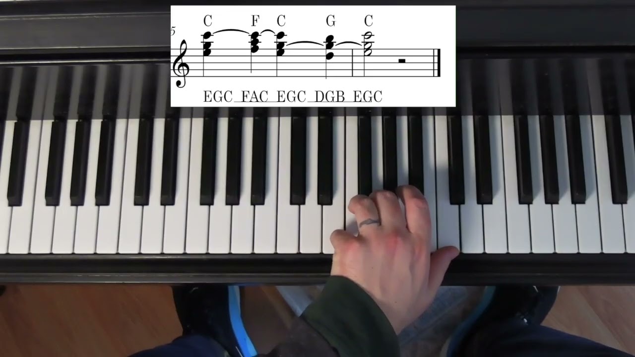 Piano Major Triads in C