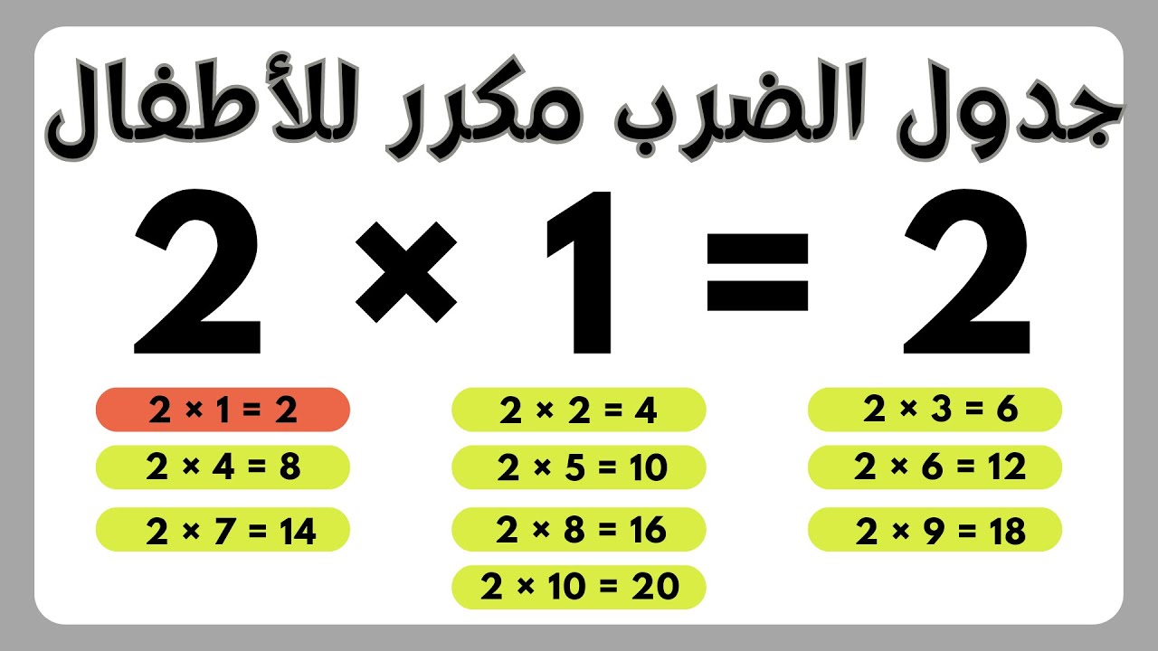 جدول الضرب 2 | تعلم جدول الضرب بطريقة سهلة للاطفال | جدول الضرب مكرر للحفظ